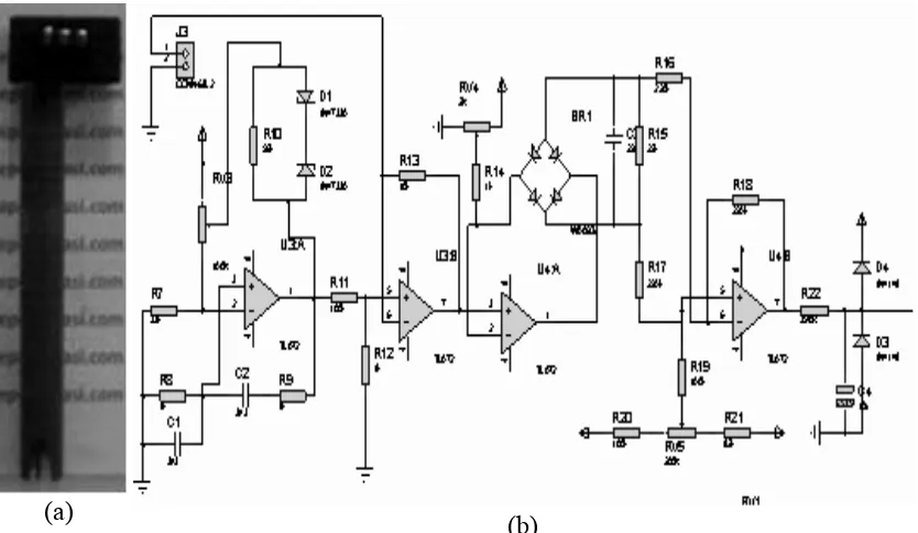 Gambar 6. (a) Modul sensor TDS dan (b) rangkaian pengkondisian sinyal sensor TDS 