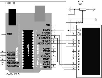 Gambar 7. Rangkaian modul keluaran LCD 16x4 