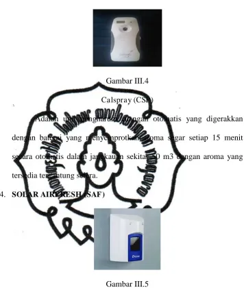 Gambar III.4 