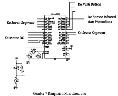 Gambar 7 Rangkaian Mikrokontroler 