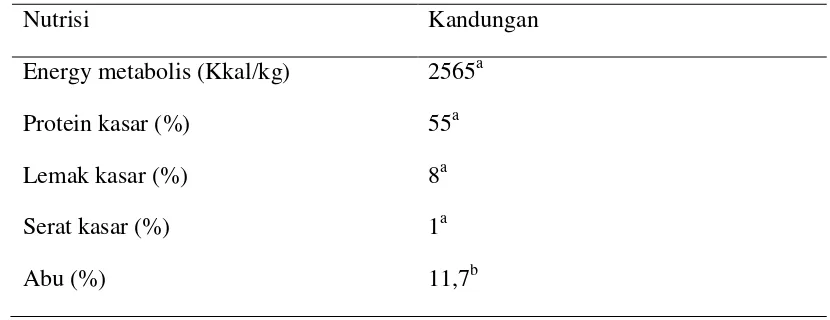 Tabel 10. Komposisi tepung ikan 