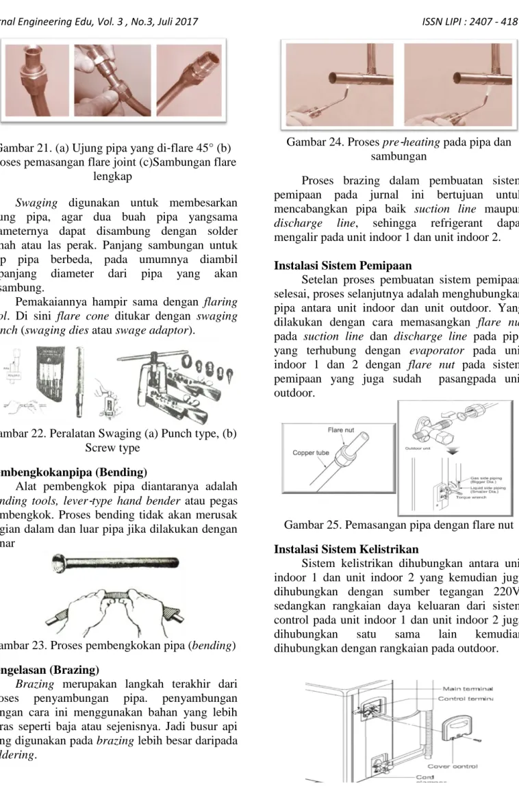 Gambar 22. Peralatan Swaging (a) Punch type, (b)  Screw type 