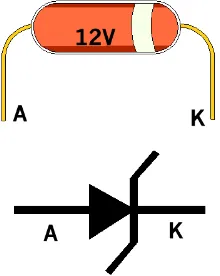 Gambar1. Dioda dan simbol dioda 