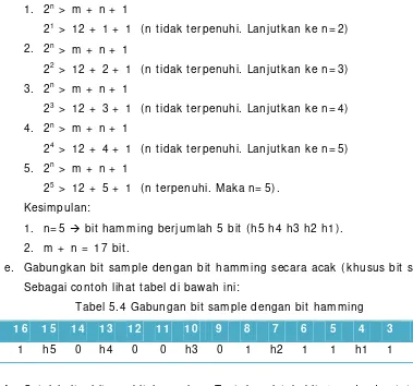 Tabel 5.5 Perhitungan XOR posisi bit ‘1’  