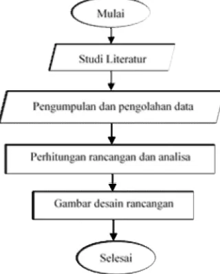 Gambar 4. Mekanisme konstruksi umum CVT