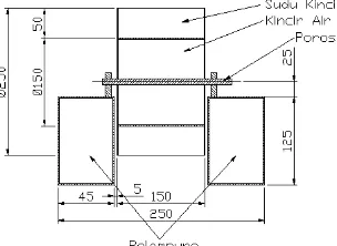 Gambar 7. Sketsa Rancangan Kincir Terapung