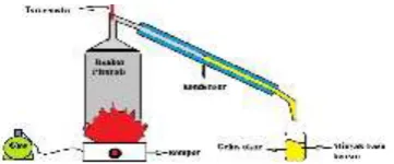 Gambar 1. Logo Polipropilena 