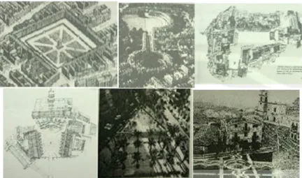 Gambar 2.2 Bentuk Ruang Terbuka Publik Menurut Spiro Kostof (Sumber: Ching, Francis D.K (1979)  Architecture Form, Space, and Order