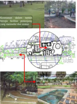 Gambar  7.  Fasilitas/sarana  indikasi  tidak  nyaman  dalam  area  taman  nostalgia  kota  Kupang 