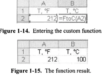 Figure 1-14. Entering the custom function. 