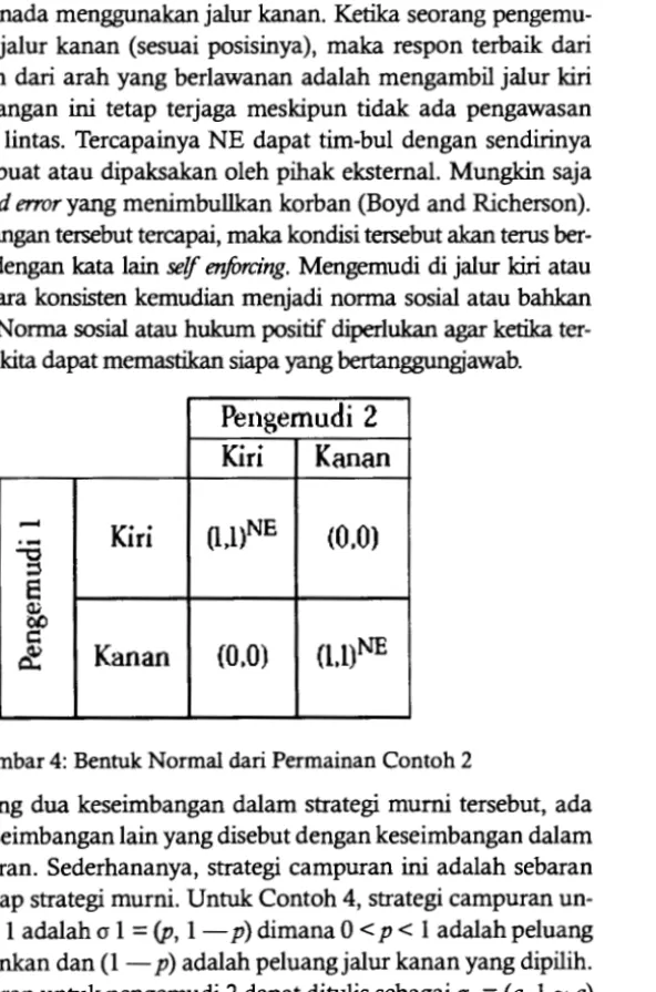 Gambar 4:  Bentuk Normal dari Permainan Contoh 2 