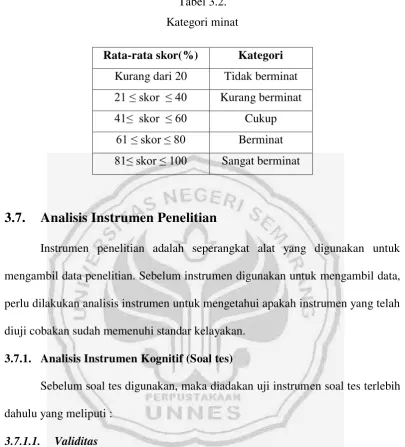 Tabel 3.2. 