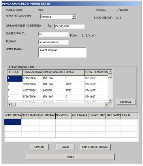 Gambar 5.6. Daftar pembayaran MK  5.1.3.3 Pengujian Sub Menu Input Laporan Keuangan 