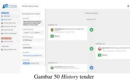 Gambar 48 ini menampilkan daftar dokumen 