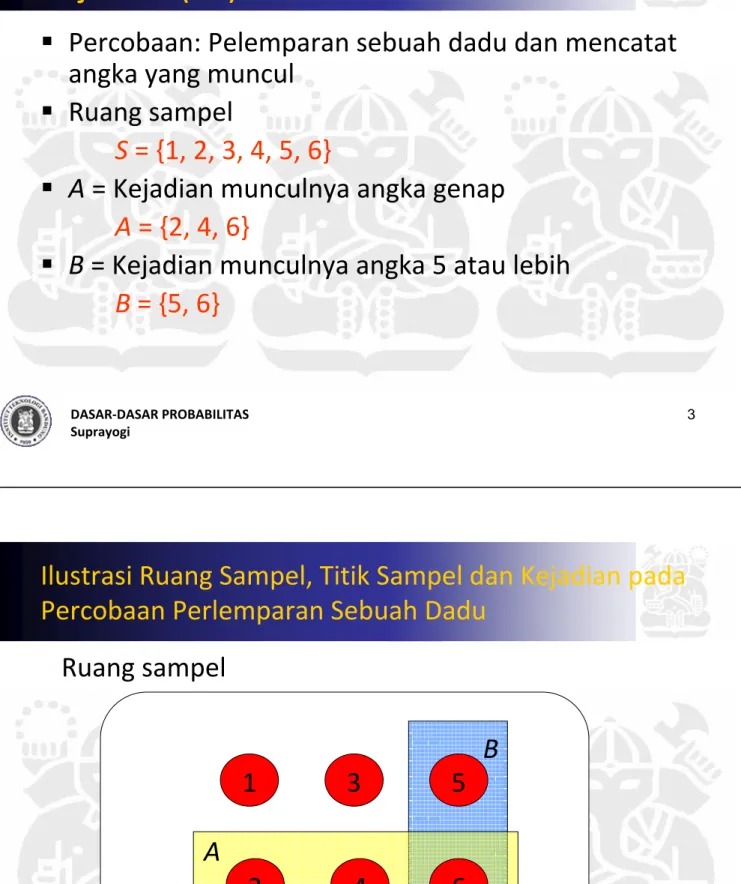 Ruang Sampel, Titik Sampel Dan Kejadian