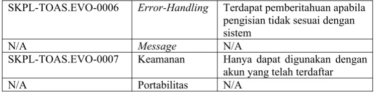 Tabel 6. Kebutuhan Lain