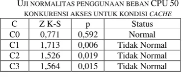 TABEL IV.  