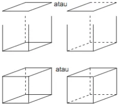 Gambar 2.2 Langkah-langkah menggambar kubus 