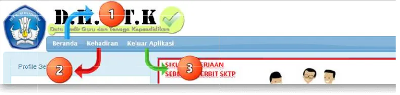 Gambar : Menu utamaMenu utama DH-GTK 