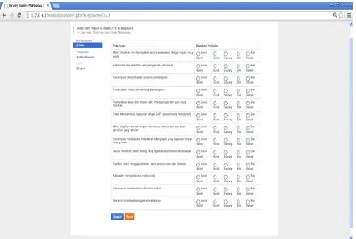 Gambar 5. Tampilan Data Survey 