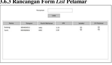 Gambar 9. Screen Entry List Pelamar Kerja