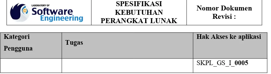 Tabel 4 - Tabel Aturan Kategori Pengguna