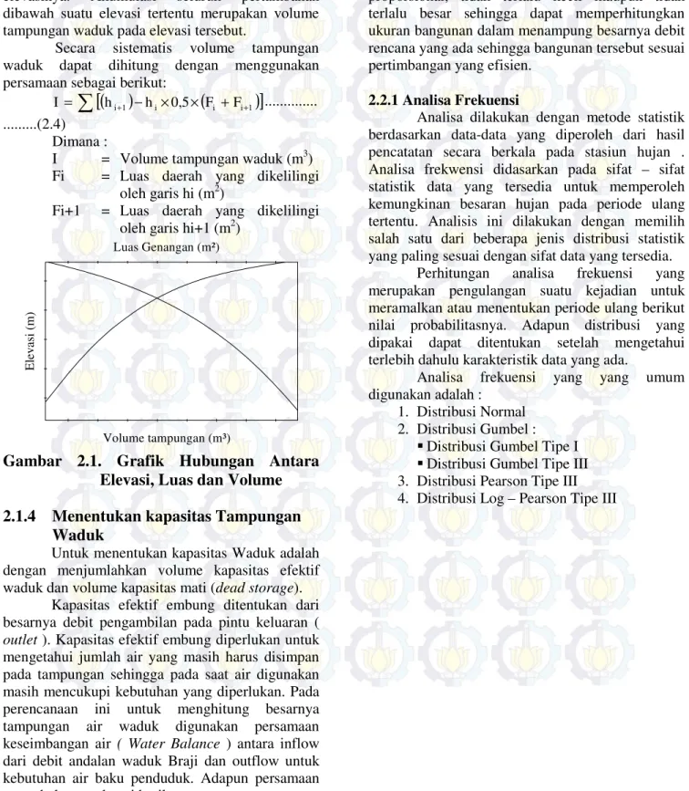 Gambar  2.1.  Grafik  Hubungan  Antara  Elevasi, Luas dan Volume  2.1.4  Menentukan kapasitas Tampungan 