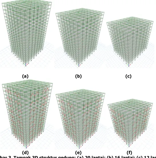 Gambar 3. Tampak 3D struktur gedung: (a) 20 lantai; (b) 16 lantai; (c) 12 lantai;  (d) 20 lantai dengan bresing; (e) 16 lantai dengan bresing; (f) 12 lantai dengan bresing