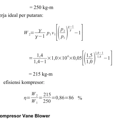 Gambar 9.5. Kompresor vane blower.