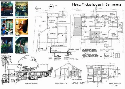 Figure 7. Heinz Frick House Semarang Source: (http://archnet.org/library/images/one-image-large.jsp?location_id=11714&image_id=99937) 