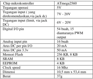 Table 1 Spesifikasi Arduino Mega 
