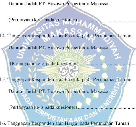 Tabel 1. Responden Berdasarkan Jenis Kelamin ...................................... 38 