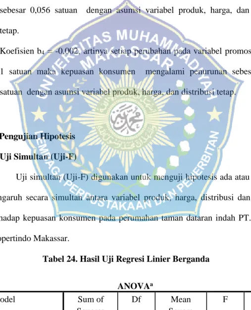 Tabel 24. Hasil Uji Regresi Linier Berganda  ANOVA a Model  Sum of  Squares  Df  Mean  Square  F  Sig