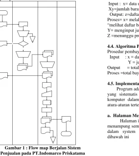 Gambar 1 : Flow map Berjalan Sistem 