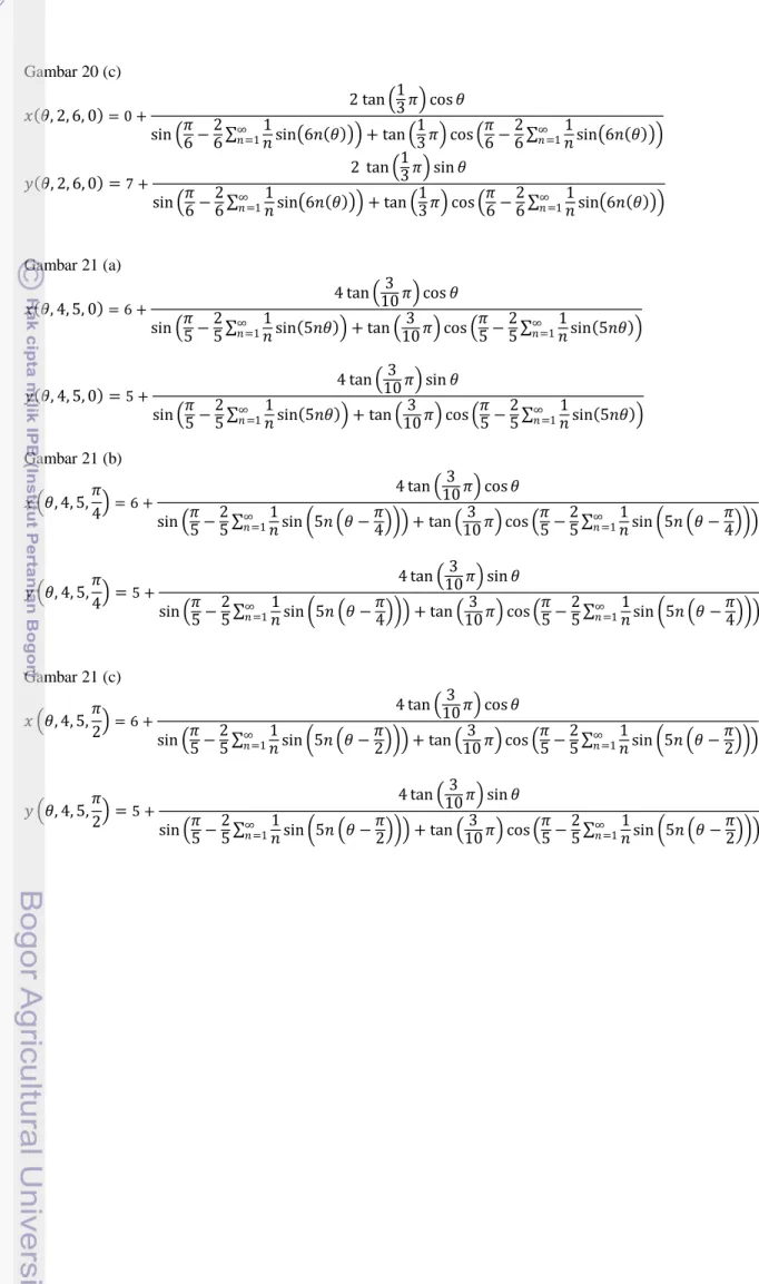 Gambar 20 (c)  