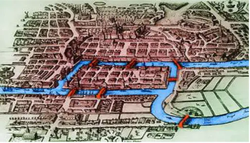 Gambar 4.1 Jembatan Königsberg 
