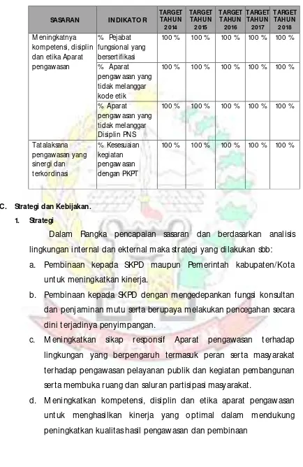 Tabel 4.4 Sasaran dan Indikator Kinerja Sasaran Inspektorat Provinsi Sulawesi Selatan 