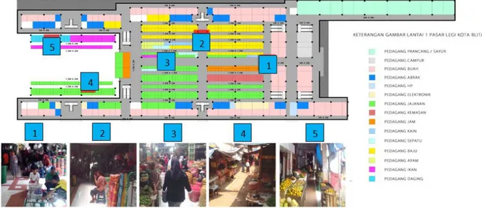 Gambar 4. Gambar Penumpukan Sirkulasi  Lantai 1 Pasar Legi Kota Blitar 