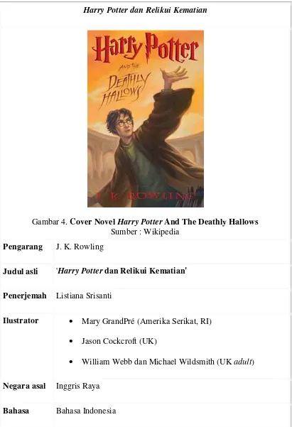 Gambar 4. Cover Novel Harry Potter And The Deathly Hallows 