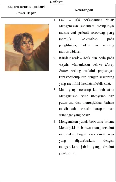 Tabel 2. Analisis Ilustrasi Cover Novel Harry Potter And The Deathly 