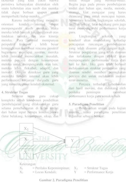 Gambar 2. Paradigma Penelitian 