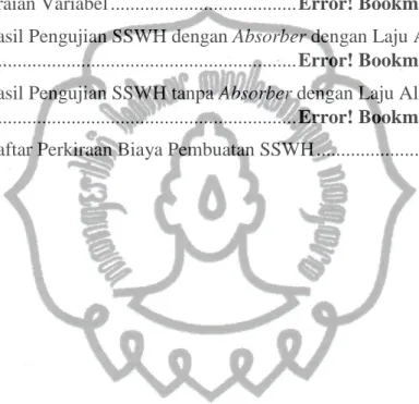 Tabel 2.1. Data Kapasitas Terpasang Energi Surya di Negara Maju ............. Error! 
