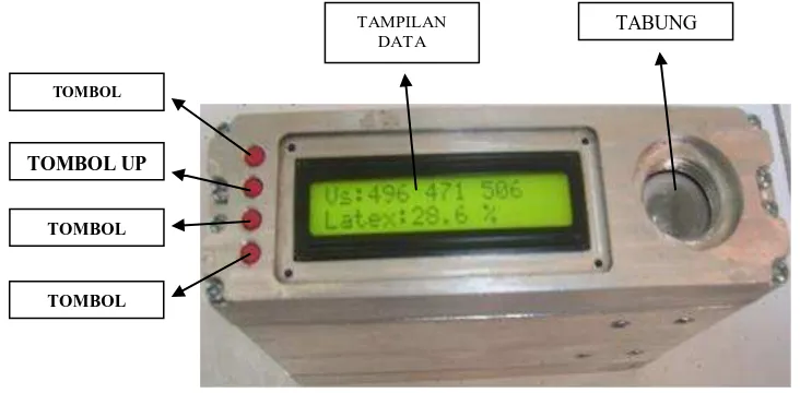 Gambar 1. Tampilan sistem transduser kapasitif 8- channel untuk pengukuran konsentrasi larutan (Anonim, 2010)