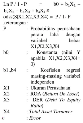 Tabel 10. Regresi Logistik Biner 