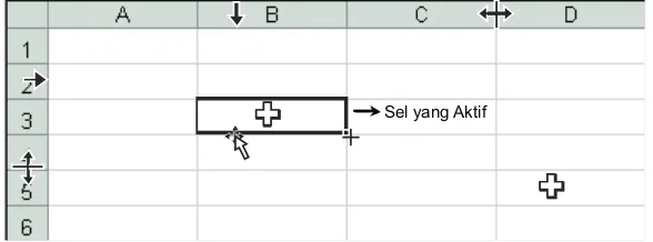 Gambar 55.  Simbol Penunjuk Mouse pada Lembar Kerja Excel
