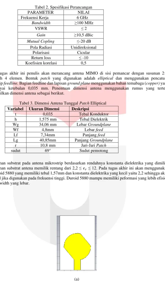 Tabel 2. Spesifikasi Perancangan 