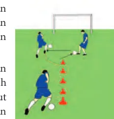 Gambar 1.15 Aktivitas untuk Belajar Keterampilan Gerak Menggiring bola yang digabungkan dengan menendang Bola ke Teman dan Gawang.