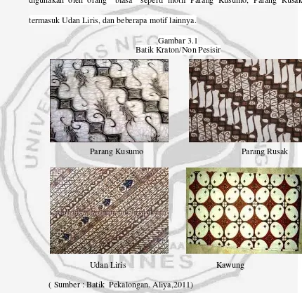 Gambar 3.1 Batik Kraton/Non Pesisir 
