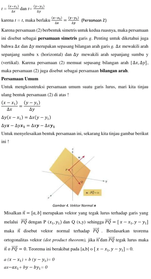 Gambar 4. Vektor Normal n  
