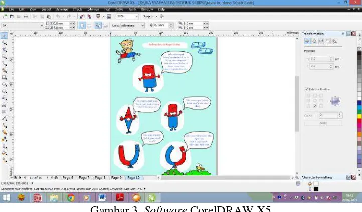 Gambar 3. Software CorelDRAW X5 